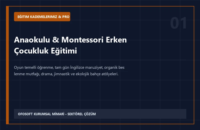 Anaokulu & Montessori Erken Çocukluk Eğitimi