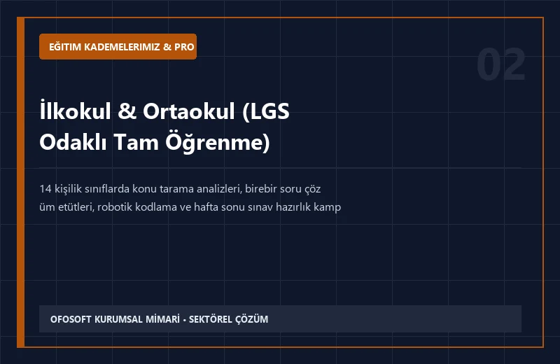 İlkokul & Ortaokul (LGS Odaklı Tam Öğrenme)