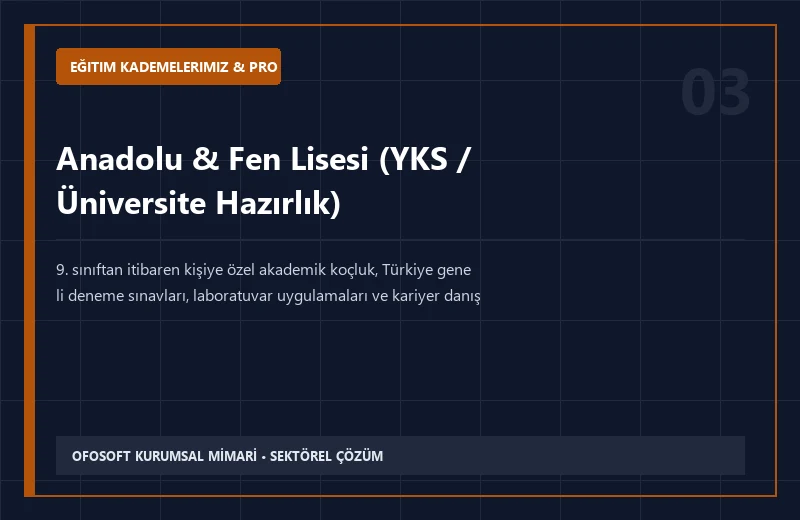 Anadolu & Fen Lisesi (YKS / Üniversite Hazırlık)