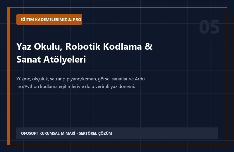 Yaz Okulu, Robotik Kodlama & Sanat Atölyeleri