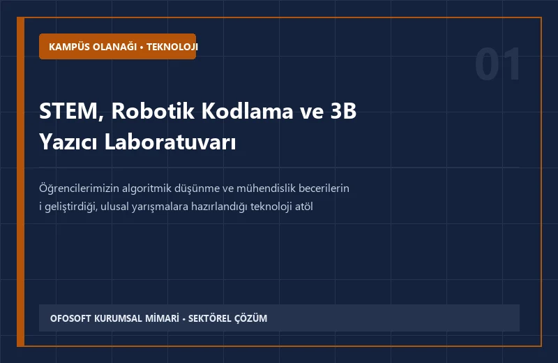 STEM, Robotik Kodlama ve 3B Yazıcı Laboratuvarı