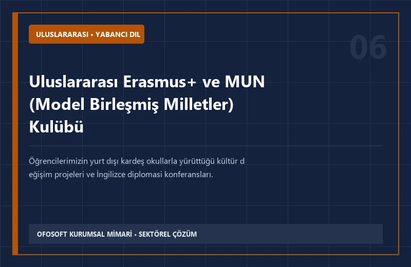 Uluslararası Erasmus+ ve MUN (Model Birleşmiş Milletler) Kulübü